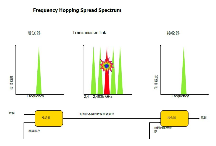 �o��������