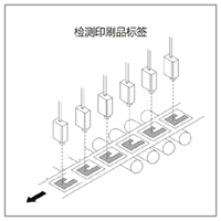 高精度色標(biāo)傳感器用于印刷行業(yè)