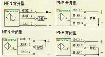 接近開關(guān)傳感器