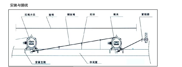 拉繩開關(guān)傳聲器